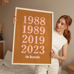 Personalised Family Birth Year Print