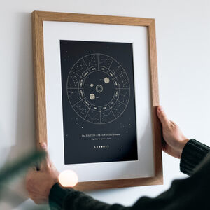 Personalised Our Universe Zodiac Family Print