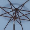 Parasol Milan, Ø 256 cm