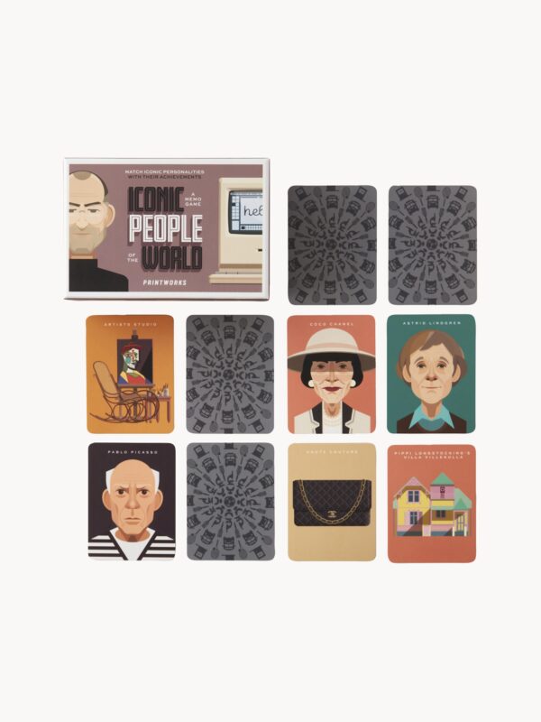 Memory Game Iconic People